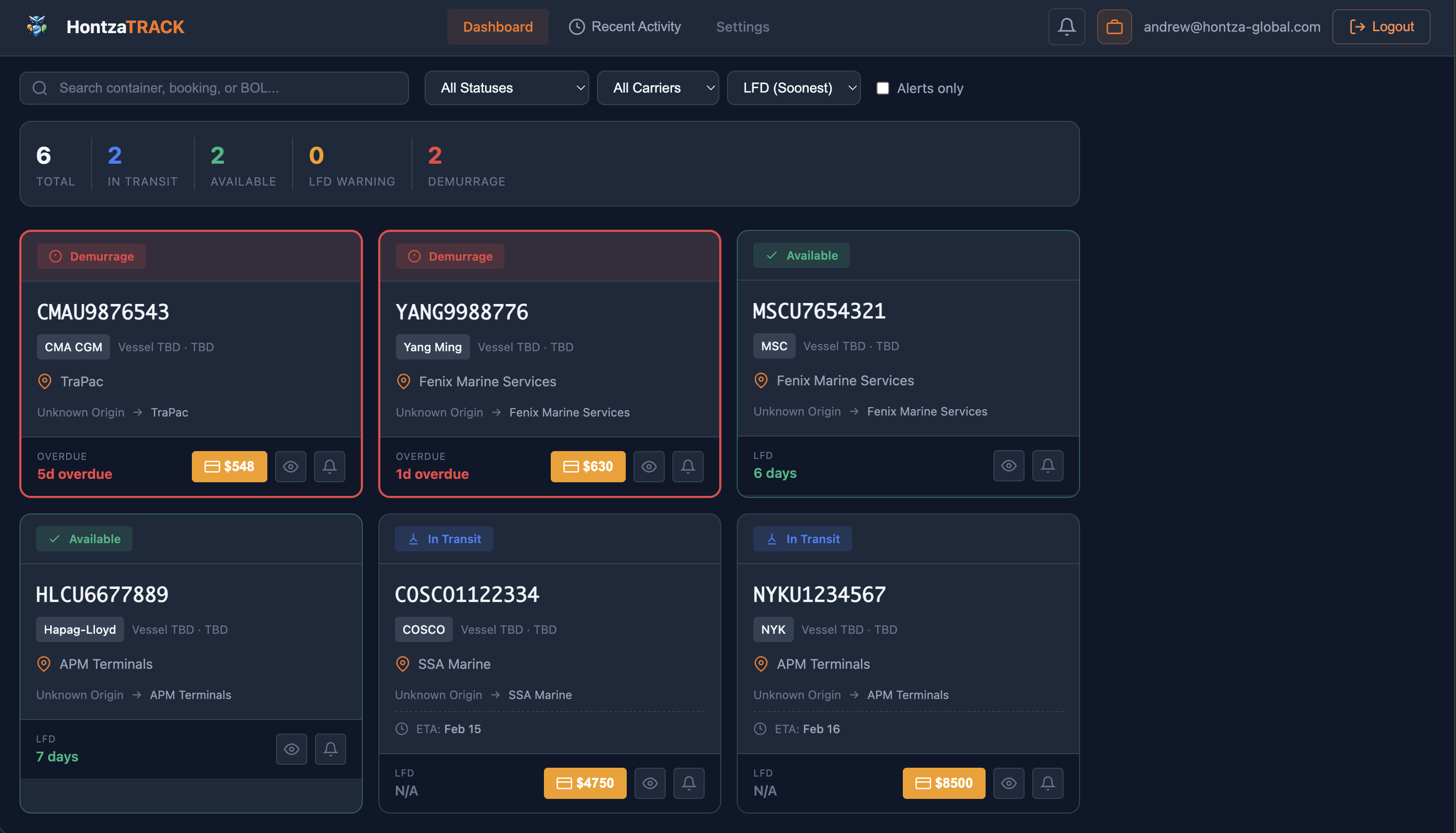HontzaTRACK Dashboard